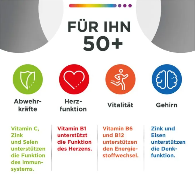 CENTRUM für Ihn 50+ Capletten 60 Stück