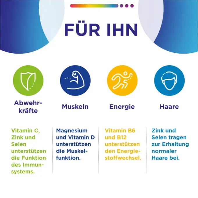 CENTRUM für Ihn Capletten 60 Stück