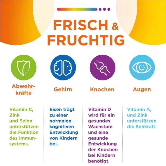 CENTRUM frisch & fruchtig Lutschtabletten 30 Stück