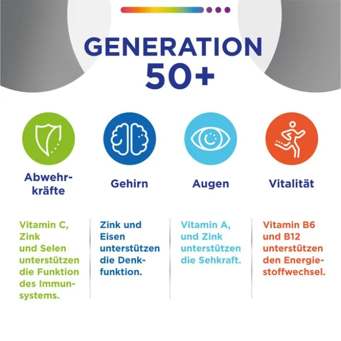 CENTRUM Generation 50+ Tabletten 30 Stück