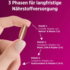 CENTRUM Vital+ Haut Haare & Nägel Tabletten 30 Stück