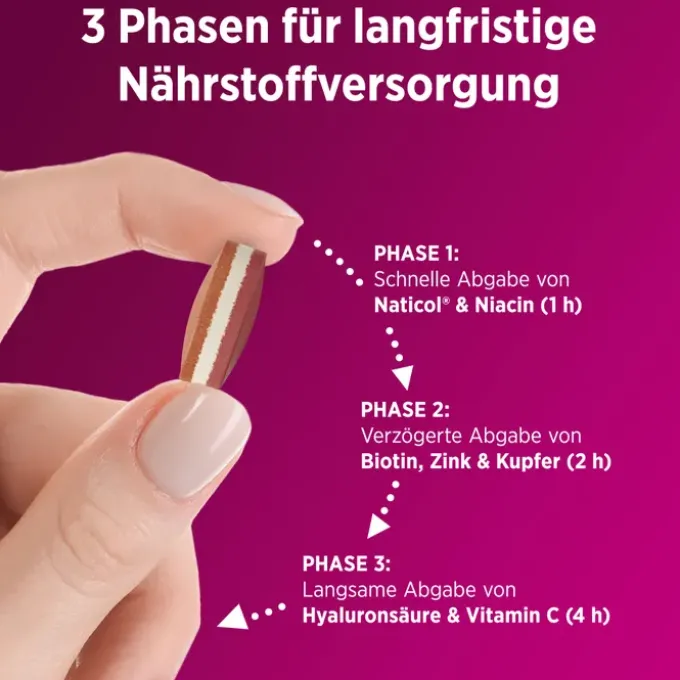 CENTRUM Vital+ Haut Haare & Nägel Tabletten 30 Stück