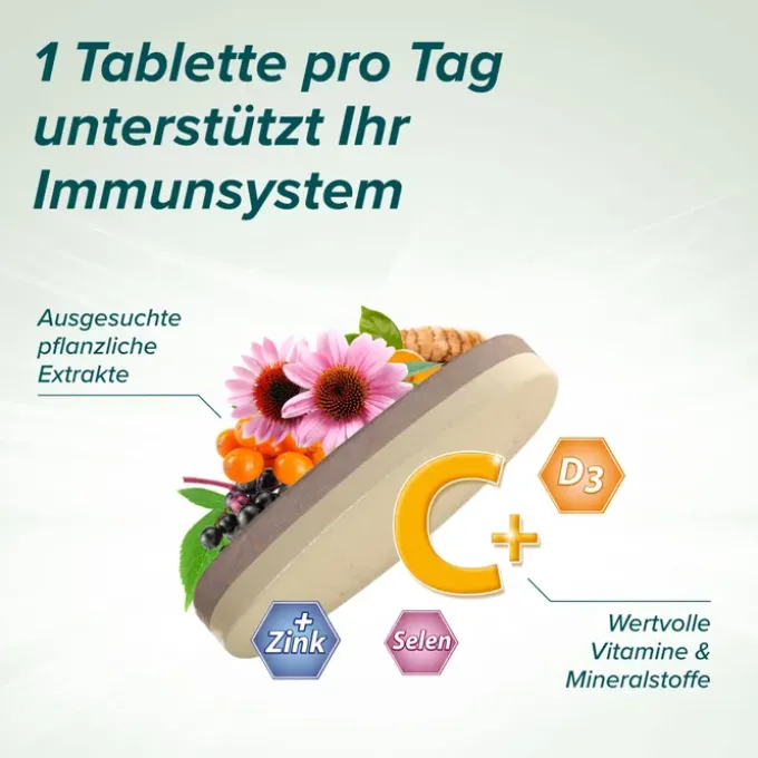 CETEBE Immun Aktiv Tabletten 30 Stück