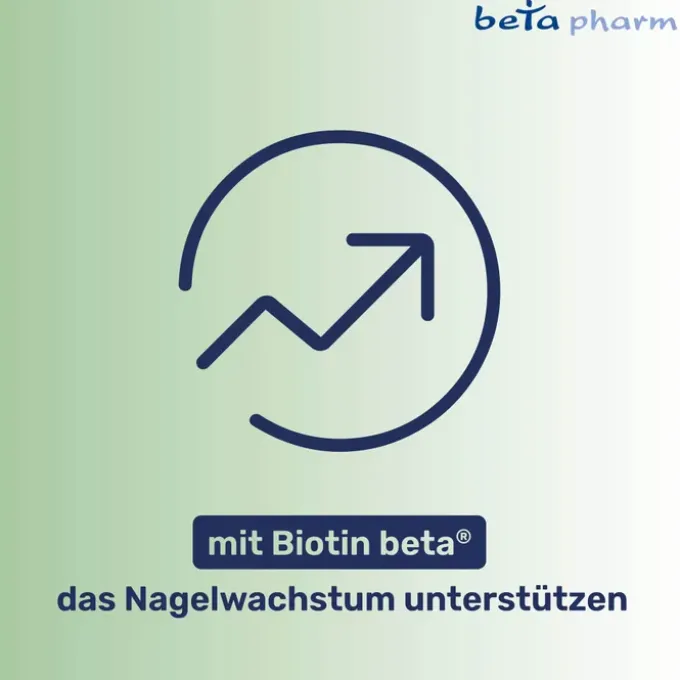 CICLOPIROX beta 80 mg/g wirkstoffhalt.Nagellack 3,30 ml