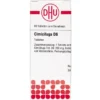 CIMICIFUGA D 6 Tabletten 80 St