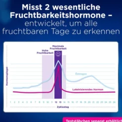 CLEARBLUE Fertilitätsmonitor 2.0 1 St