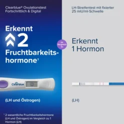 CLEARBLUE Ovulationstest fortschrittlich & digital 20 St