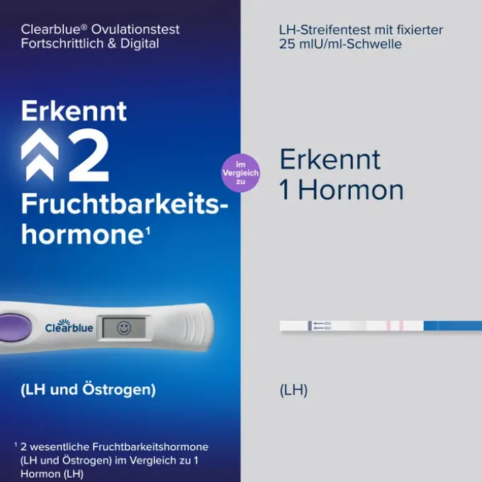CLEARBLUE Ovulationstest fortschrittlich & digital 20 St