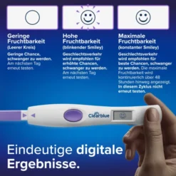 CLEARBLUE Ovulationstest fortschrittlich & digital 20 St