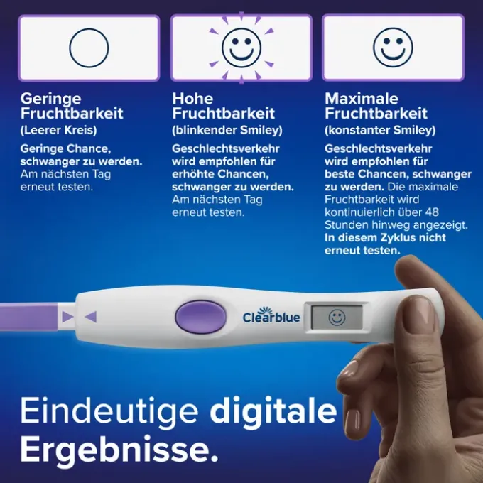 CLEARBLUE Ovulationstest fortschrittlich & digital 20 St