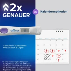 CLEARBLUE Ovulationstest fortschrittlich & digital 20 St