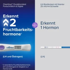CLEARBLUE Ovulation u.Schwangerschaftstest Kombip. 12 St