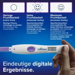 CLEARBLUE Ovulation u.Schwangerschaftstest Kombip. 12 St