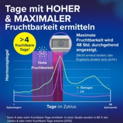 CLEARBLUE Ovulation u.Schwangerschaftstest Kombip. 12 St
