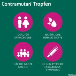 CONTRAMUTAN Mischung 20 ml