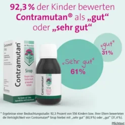 CONTRAMUTAN Sirup 100 ml