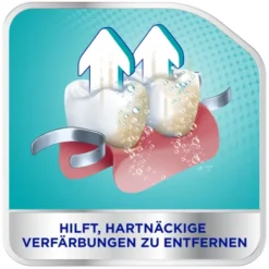COREGA Tabs 3 Minuten 66 St
