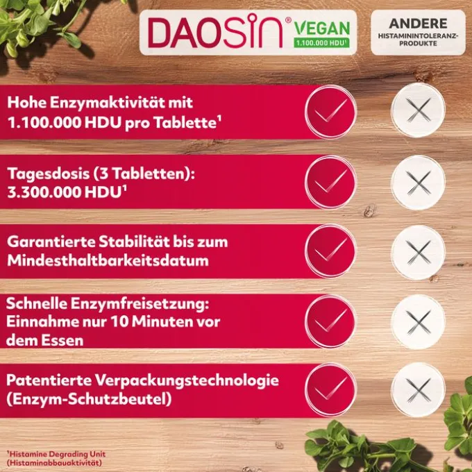 DAOSIN vegan Tabletten 25 Stück