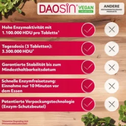 DAOSIN vegan Tabletten 25 Stück