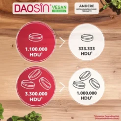DAOSIN vegan Tabletten 25 Stück