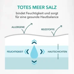 DERMASEL Totes Meer Badesalz Pur 5 kg