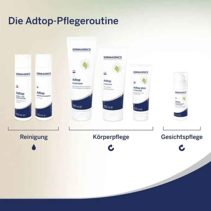 DERMASENCE Adtop Wasch- und Duschlotion 200 ml
