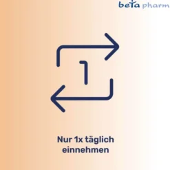 DESLORATADIN beta 5 mg Filmtabletten 20 St