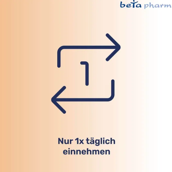 DESLORATADIN beta 5 mg Filmtabletten 20 St