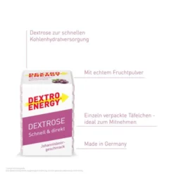 DEXTRO ENERGEN Johannisbeere Würfel 1 Stück