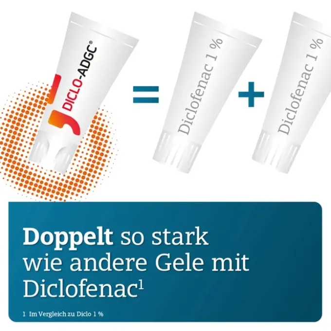 DICLO-ADGC Schmerzgel forte 20 mg/g 30 g