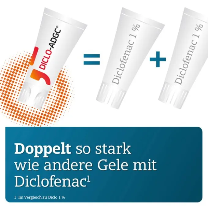 DICLO-ADGC Schmerzgel forte 20 mg/g 180 g