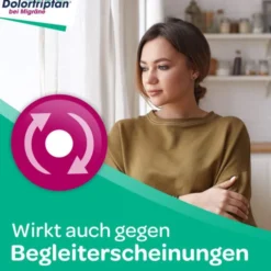 DOLORTRIPTAN bei Migräne Filmtabletten 2 St