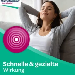 DOLORTRIPTAN bei Migräne Filmtabletten 2 St