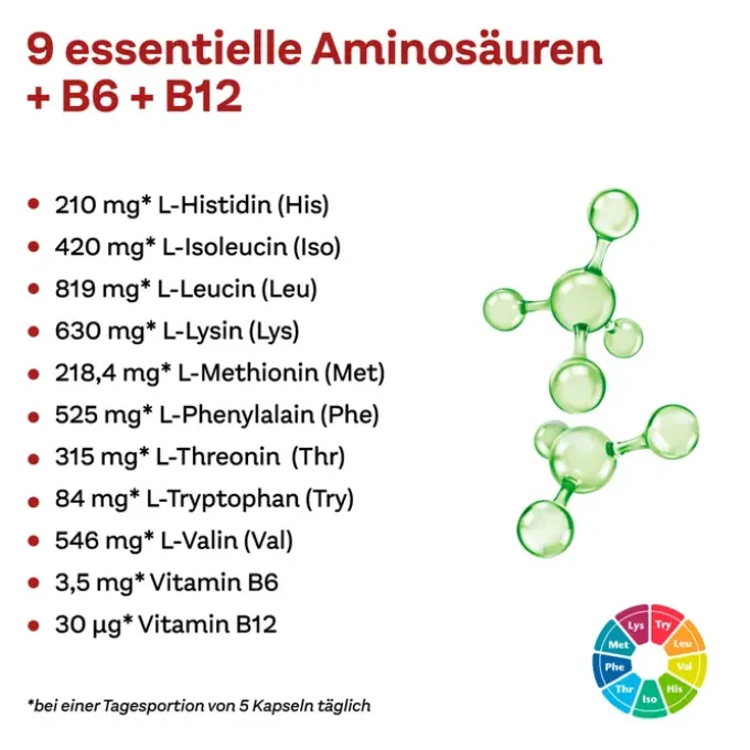 DOPPELHERZ Aminosäuren essentiell system Kapseln 120 Stück