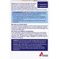 DOPPELHERZ Magnesium 500 Depot system Tabletten 30 Stück