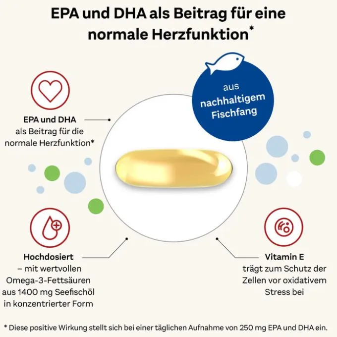 DOPPELHERZ Omega-3 1.400 Kapseln 120 Stück