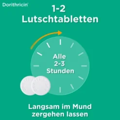 DORITHRICIN Halstabletten Waldbeere 20 St