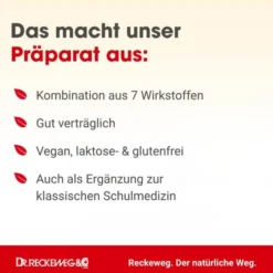 DORMI-GASTREU S R14 Mischung 22 ml
