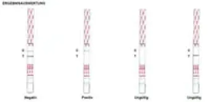 DROGENTEST Tetrahydrocannab.THC 50 ng/ml Teststr. 20 St