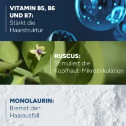 DUCRAY ANAPHASE Shampoo b.chronischem Haarausfall 400 ml