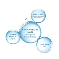DUCRAY DEXYANE Reinigungsöl schützend 400 ml