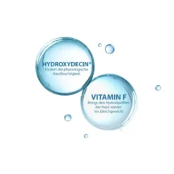 DUCRAY KERACNYL REPAIR Creme 50 ml