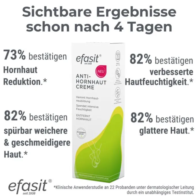 EFASIT Anti-Hornhaut Creme 75 ml