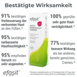 EFASIT Anti-Hornhaut Creme 75 ml