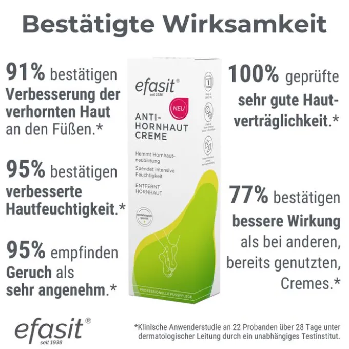 EFASIT Anti-Hornhaut Creme 75 ml