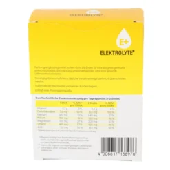 ELEKTROLYTE+ Granulatsticks 20 Stück