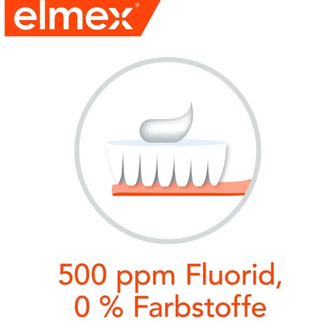 ELMEX Baby Zahnpasta 50 ml