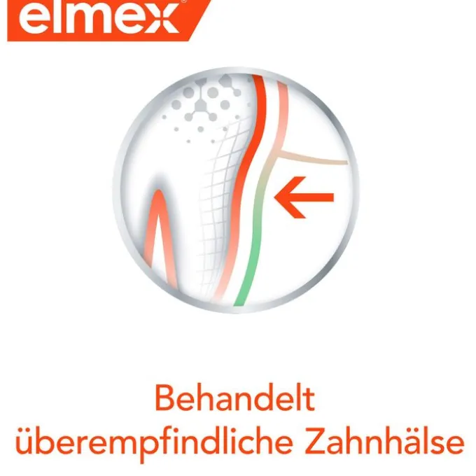 ELMEX GELEE 25 g