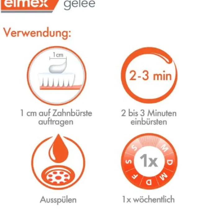 ELMEX GELEE 25 g
