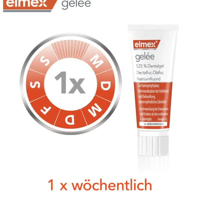 ELMEX GELEE 25 g